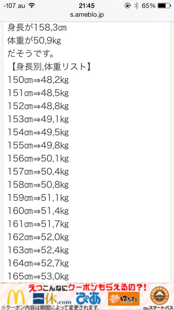 100以上160cm 平均体重女性